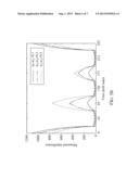 Communication Method of Coordinated Multi-Point Transmission Systems diagram and image