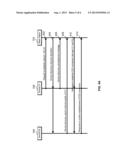 CENTRALIZED CONTROL OF INTRA-CELL DEVICE-TO-DEVICE COMMUNICATION diagram and image