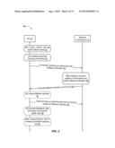 Method and Apparatus for Channel Fallback in Enhanced Cell Forward Access     Channel Dedicated Channel diagram and image