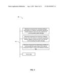 Method and Apparatus for Channel Fallback in Enhanced Cell Forward Access     Channel Dedicated Channel diagram and image