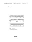 Method and Apparatus for Channel Fallback in Enhanced Cell Forward Access     Channel Dedicated Channel diagram and image