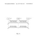 Method and Arrangement in a Telecommunication System diagram and image