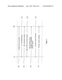 Apparatus and Method for Optimization of Access Stratum Bearer Signaling     in Radio Resource Control Connection Establishment diagram and image