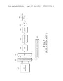 METHOD AND APPARATUS FOR SCHEDULING COMMUNICATION FOR LOW CAPABILITY     DEVICES diagram and image