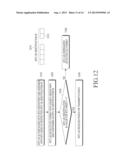 METHOD AND APPARATUS FOR SCHEDULING COMMUNICATION FOR LOW CAPABILITY     DEVICES diagram and image