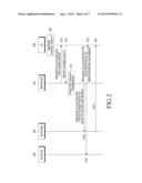 METHOD AND SYSTEM FOR PROVIDING SERVICE IN A WIRELESS COMMUNICATION SYSTEM diagram and image