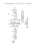 REPORTING OF MULTIPLE PROCESSES FOR APERIODIC CHANNEL STATE INFORMATION diagram and image