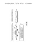 REPORTING OF MULTIPLE PROCESSES FOR APERIODIC CHANNEL STATE INFORMATION diagram and image