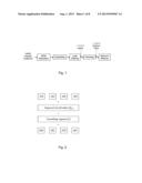 METHOD AND APPARATUS IMPLEMENTING CHANNEL QUALITY CONTROL diagram and image