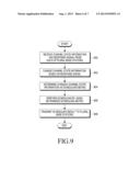 METHOD AND APPARATUS FOR TRANSMITTING DATA IN WIRELESS COMMUNICATION     SYSTEM diagram and image