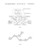 HANDOVER OF PRIORITY CALLS FROM A CIRCUIT SWITCHED ACCESS NETWORK WITH     SINGLE RADIO VOICE CALL CONTINUITY diagram and image