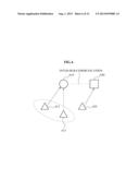 MAIN HUB, SUB HUB, AND SENSOR NODE COMMUNICATING IN WIRELESS BODY AREA     NETWORK (WBAN) INCLUDING AT LEAST ONE SUB HUB, AND COMMUNICATION METHOD     THEREOF diagram and image