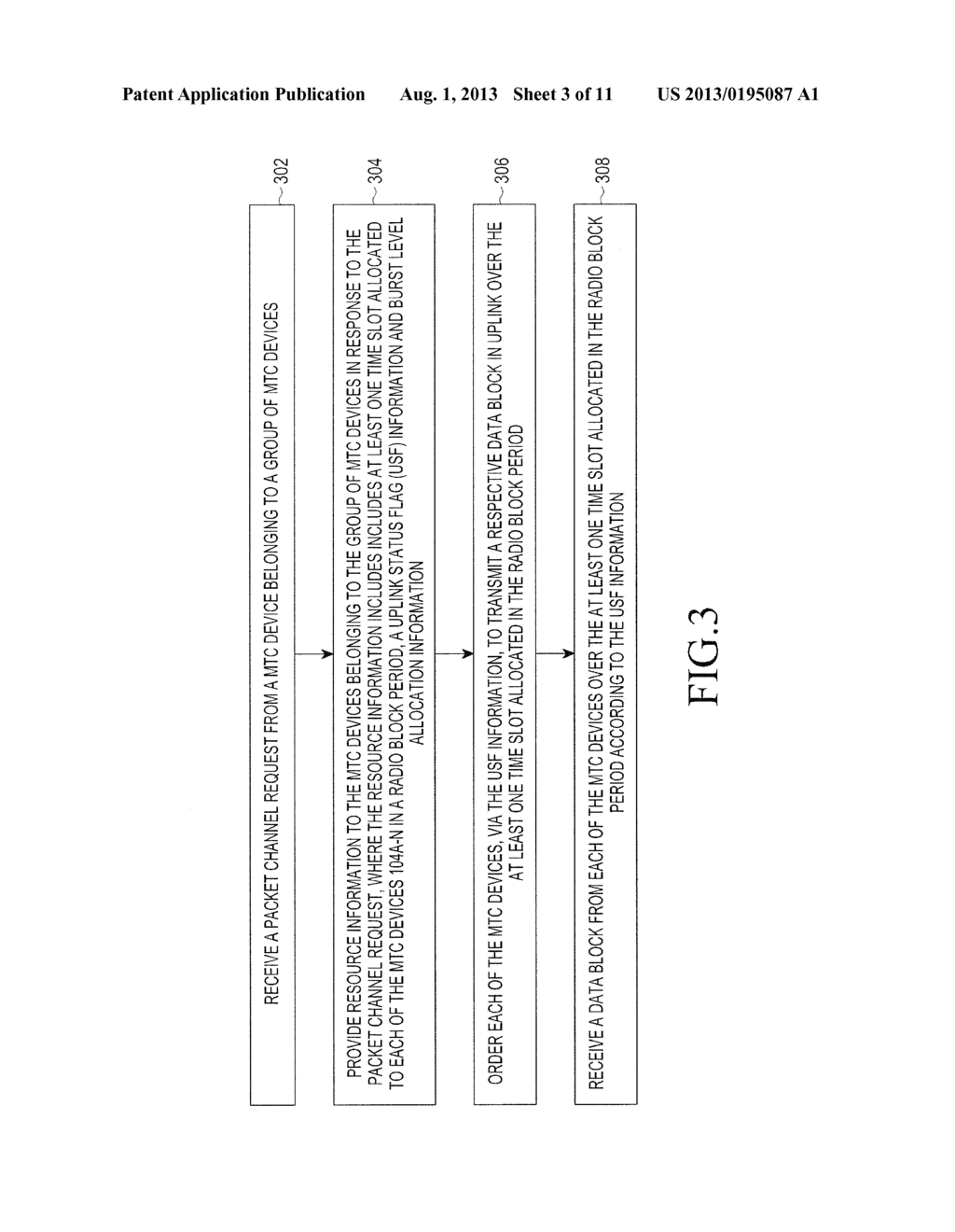 METHOD AND APPARATUS FOR MULTIPLEXING MACHINE TYPE COMMUNICATION DATA OF     MULTIPLE MTC DEVICES IN A WIRELESS NETWORK ENVIRONMENT - diagram, schematic, and image 04