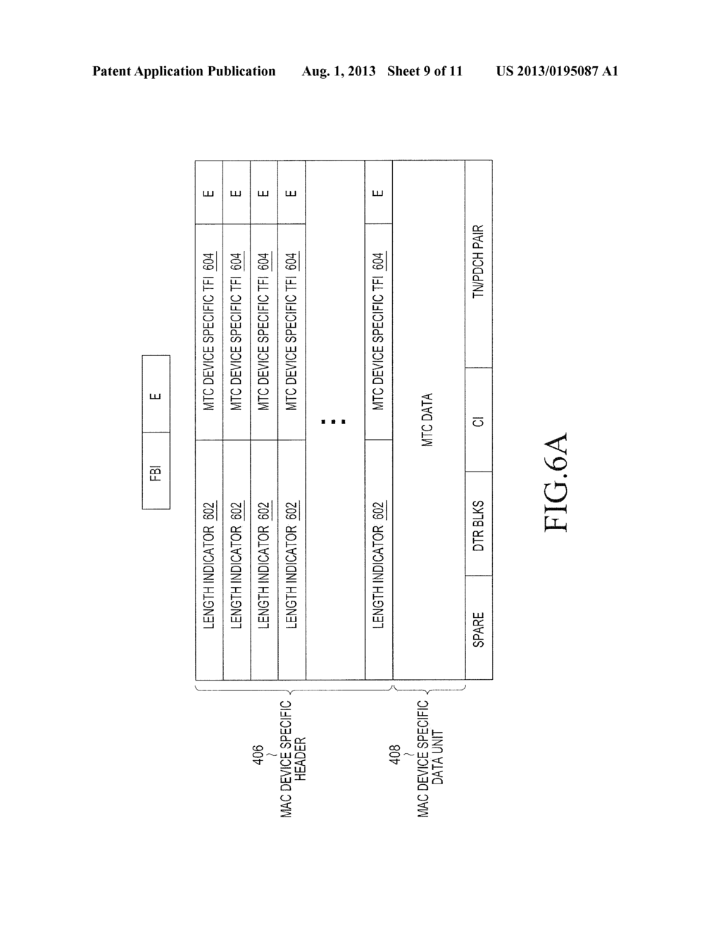 METHOD AND APPARATUS FOR MULTIPLEXING MACHINE TYPE COMMUNICATION DATA OF     MULTIPLE MTC DEVICES IN A WIRELESS NETWORK ENVIRONMENT - diagram, schematic, and image 10