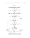 COMMUNICATION APPARATUS, CONTROL METHOD THEREOF, AND STORAGE MEDIUM diagram and image