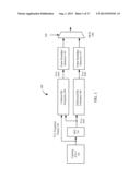 System And Method For Detecting Packet Synchronization diagram and image