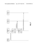 ROUTING CALLS WITHOUT TOLL FREE CHARGES diagram and image