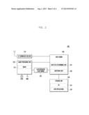 METHOD AND APPARATUS FOR PROCESSING VOIP DATA diagram and image