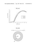 SURFACE EMITTING LASER diagram and image