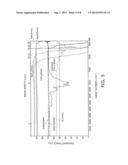 SEMICONDUCTOR LASER diagram and image