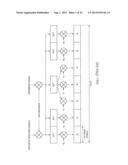 INTEGRATED CIRCUIT FOR CONTROLLING RADIO COMMUNICATION PROCESS diagram and image