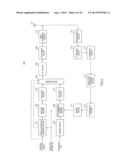 INTEGRATED CIRCUIT FOR CONTROLLING RADIO COMMUNICATION PROCESS diagram and image