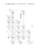 INTEGRATED CIRCUIT FOR CONTROLLING RADIO COMMUNICATION PROCESS diagram and image