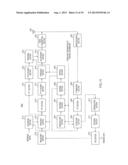 INTEGRATED CIRCUIT FOR CONTROLLING RADIO COMMUNICATION PROCESS diagram and image