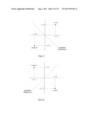 INTEGRATED CIRCUIT FOR CONTROLLING RADIO COMMUNICATION PROCESS diagram and image