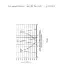 INTEGRATED CIRCUIT FOR CONTROLLING RADIO COMMUNICATION PROCESS diagram and image