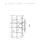 INTEGRATED CIRCUIT FOR CONTROLLING RADIO COMMUNICATION PROCESS diagram and image