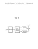 MULTIPLE INPUT MULTIPLE OUTPUT TRANSMISSION METHOD IN A DIGITAL VIDEO     BROADCASTING SYSTEM AND DEVICE FOR SUPPORTING SAME diagram and image