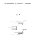 MULTIPLE INPUT MULTIPLE OUTPUT TRANSMISSION METHOD IN A DIGITAL VIDEO     BROADCASTING SYSTEM AND DEVICE FOR SUPPORTING SAME diagram and image