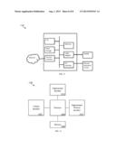 System and Method for Non-Interleaved Signal Field diagram and image