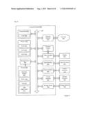 TECHNIQUES FOR MULTIVIEW VIDEO CODING diagram and image