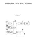 DATA TRANSMISSION APPARATUS, DATA TRANSMISSION METHOD, AND STORAGE MEDIUM diagram and image