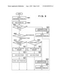 DATA TRANSMISSION APPARATUS, DATA TRANSMISSION METHOD, AND STORAGE MEDIUM diagram and image