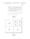 SIMPLIFICATION OF SIGNIFICANCE MAP CODING diagram and image