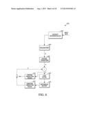 SIMPLIFICATION OF SIGNIFICANCE MAP CODING diagram and image