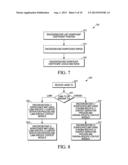 SIMPLIFICATION OF SIGNIFICANCE MAP CODING diagram and image