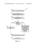 SIMPLIFICATION OF SIGNIFICANCE MAP CODING diagram and image