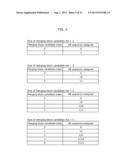 IMAGE CODING METHOD, IMAGE CODING APPARATUS, IMAGE DECODING METHOD, IMAGE     DECODING APPARATUS, AND IMAGE CODING AND DECODING APPARATUS diagram and image