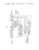 IMAGE CODING METHOD, IMAGE CODING APPARATUS, IMAGE DECODING METHOD, IMAGE     DECODING APPARATUS, AND IMAGE CODING AND DECODING APPARATUS diagram and image