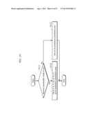 IMAGE CODING METHOD, IMAGE CODING APPARATUS, IMAGE DECODING METHOD, IMAGE     DECODING APPARATUS, AND IMAGE CODING AND DECODING APPARATUS diagram and image