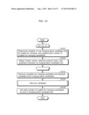 IMAGE CODING METHOD, IMAGE CODING APPARATUS, IMAGE DECODING METHOD, IMAGE     DECODING APPARATUS, AND IMAGE CODING AND DECODING APPARATUS diagram and image