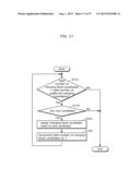 IMAGE CODING METHOD, IMAGE CODING APPARATUS, IMAGE DECODING METHOD, IMAGE     DECODING APPARATUS, AND IMAGE CODING AND DECODING APPARATUS diagram and image