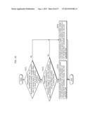 IMAGE CODING METHOD, IMAGE CODING APPARATUS, IMAGE DECODING METHOD, IMAGE     DECODING APPARATUS, AND IMAGE CODING AND DECODING APPARATUS diagram and image