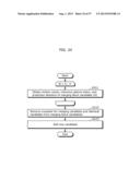 IMAGE CODING METHOD, IMAGE CODING APPARATUS, IMAGE DECODING METHOD, IMAGE     DECODING APPARATUS, AND IMAGE CODING AND DECODING APPARATUS diagram and image