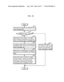 IMAGE CODING METHOD, IMAGE CODING APPARATUS, IMAGE DECODING METHOD, IMAGE     DECODING APPARATUS, AND IMAGE CODING AND DECODING APPARATUS diagram and image