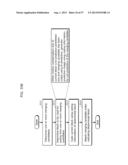 IMAGE CODING METHOD, IMAGE CODING APPARATUS, IMAGE DECODING METHOD, IMAGE     DECODING APPARATUS, AND IMAGE CODING AND DECODING APPARATUS diagram and image